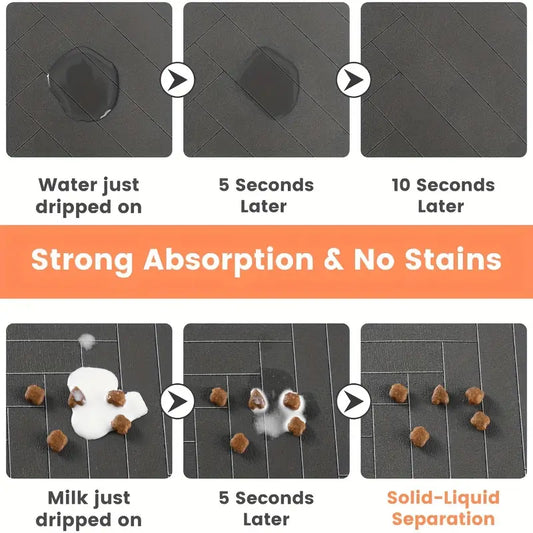 Splash-Proof &amp; Washable Mat
